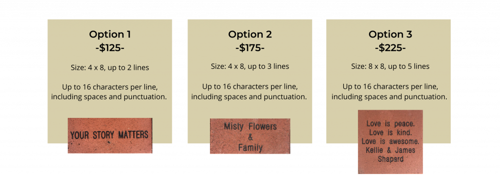 A display of the different options. Option 1, $125, 4 x 8, up to 2 lines. Option 2, $175, 4 x 8, up to 3 lines. Option 3,  $225, 8 x 8, up to 5 lines. For all options, up to 16 characters per line, including spaces and punctuation.
