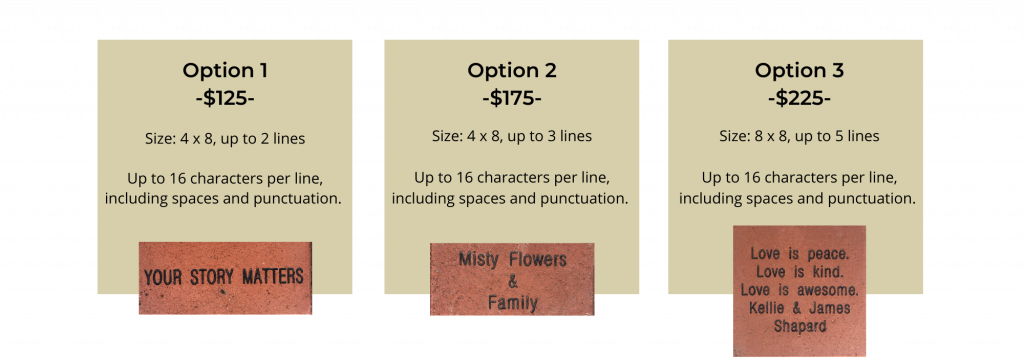 A display of the different options. Option 1, $125, 4 x 8, up to 2 lines. Option 2, $175, 4 x 8, up to 3 lines. Option 3, $225, 8 x 8, up to 5 lines. For all options, up to 16 characters per line, including spaces and punctuation.